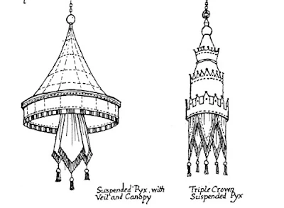 _resources/New Liturgical Movement The Hanging Pyx/4469f347efca9a118c71143bd7040a13_MD5.webp